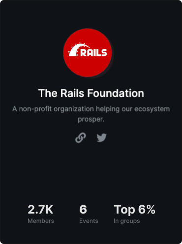 Group pages